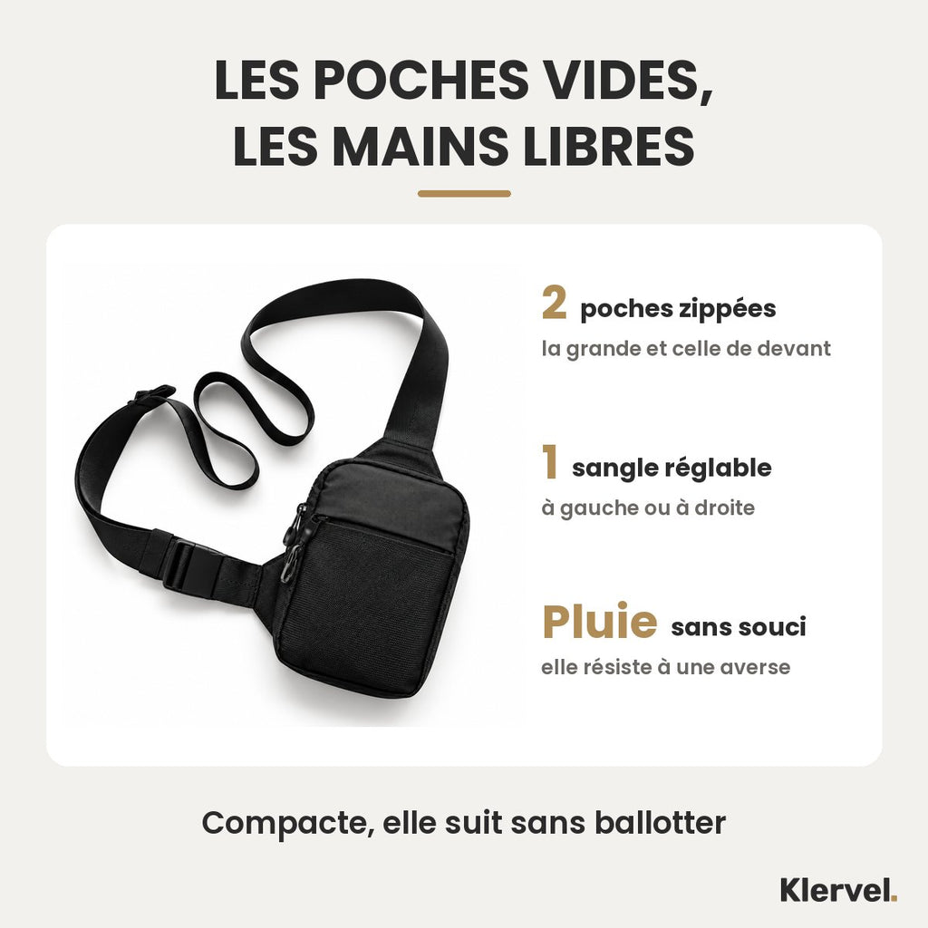 La sacoche Klervel : 2 poches zippées, 1 sangle réglable, résiste à une averse